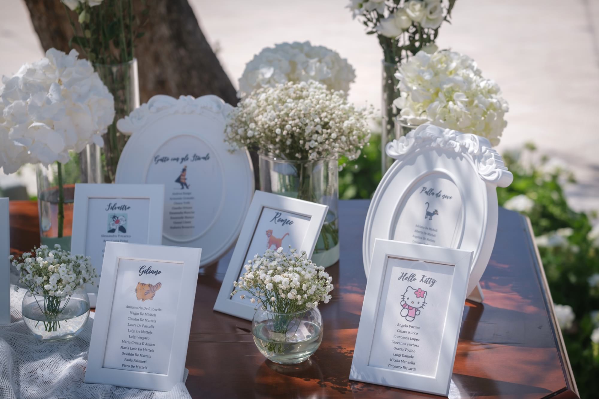 Fotografi di matrimonio